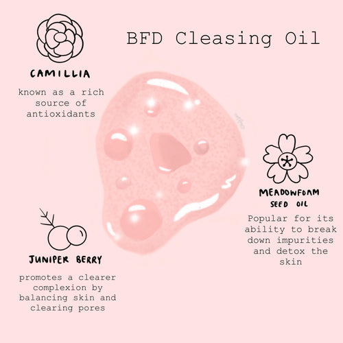 BFD Oil Cleanser - Essential Set