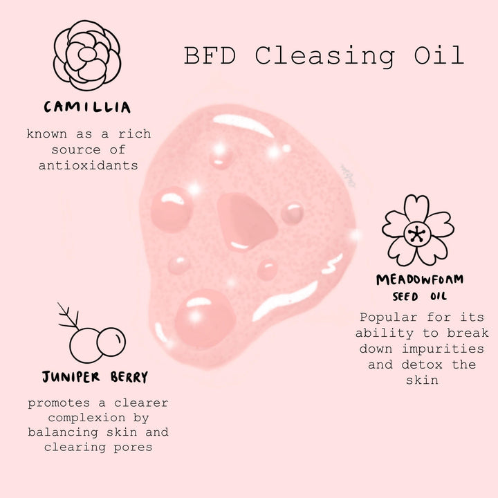 BFD Oil Cleanser - Essential Set