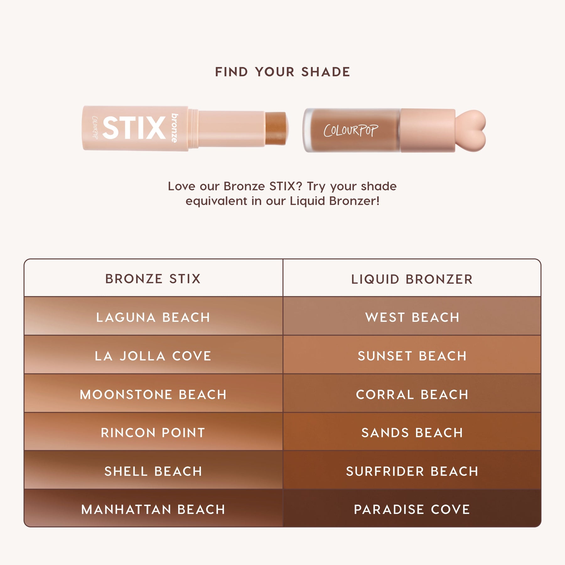 Surfrider Beach - Easy Spritz